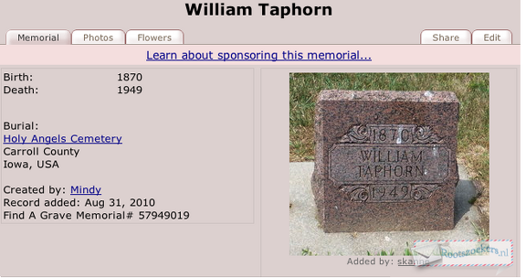 Taphorn-William.1870-1949